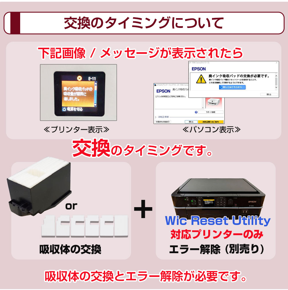 エコインク XP700 交換用廃インクパッド お得セット ボックスタイプ+