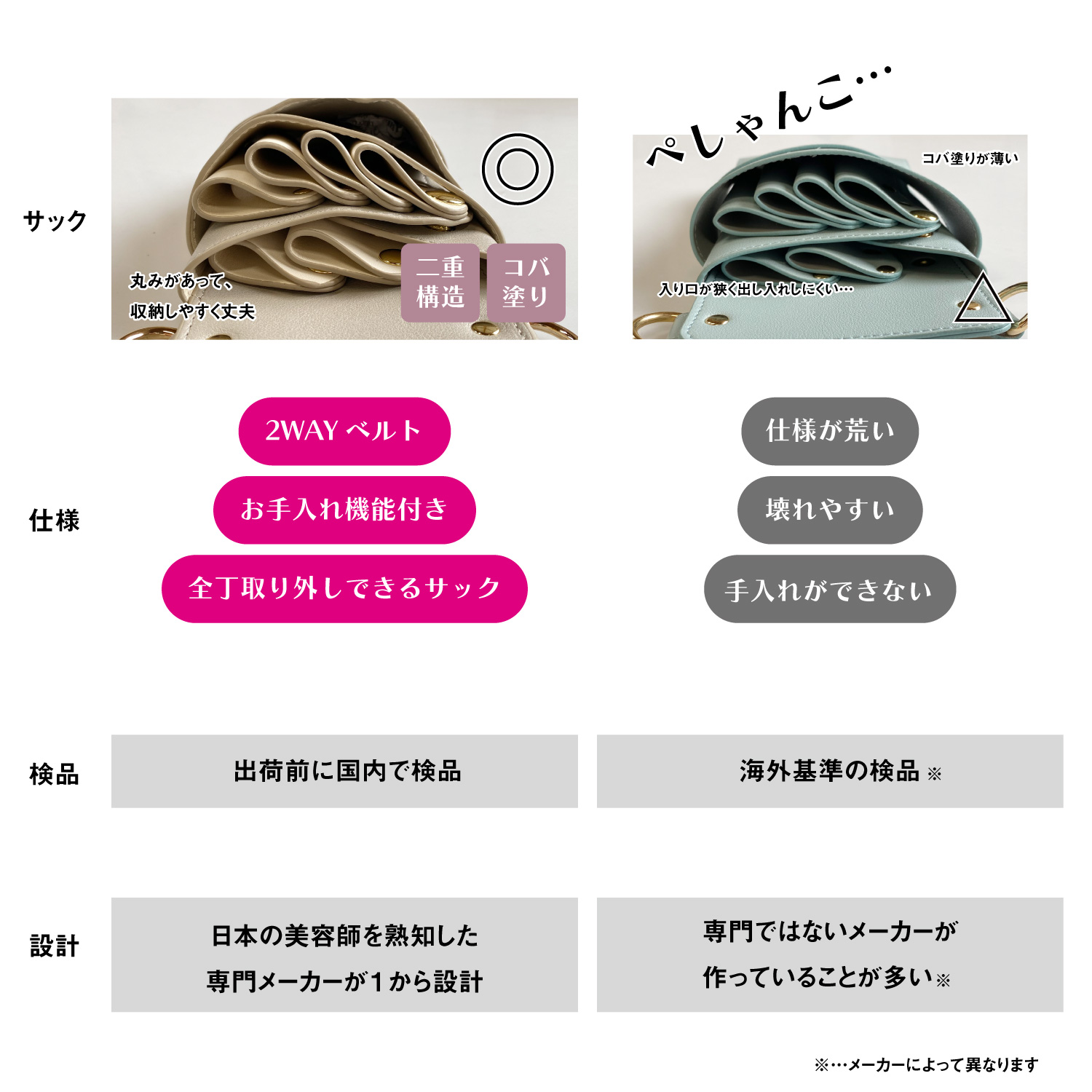 DEEDS シザーケース 美容師 LuxuryStyle シエーナ チェーン付き