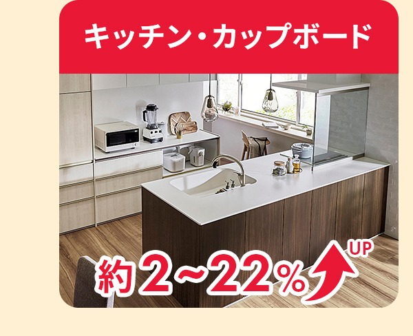 2026年3月23日より順次】LIXIL商品の値上げについて - リフォーム設備