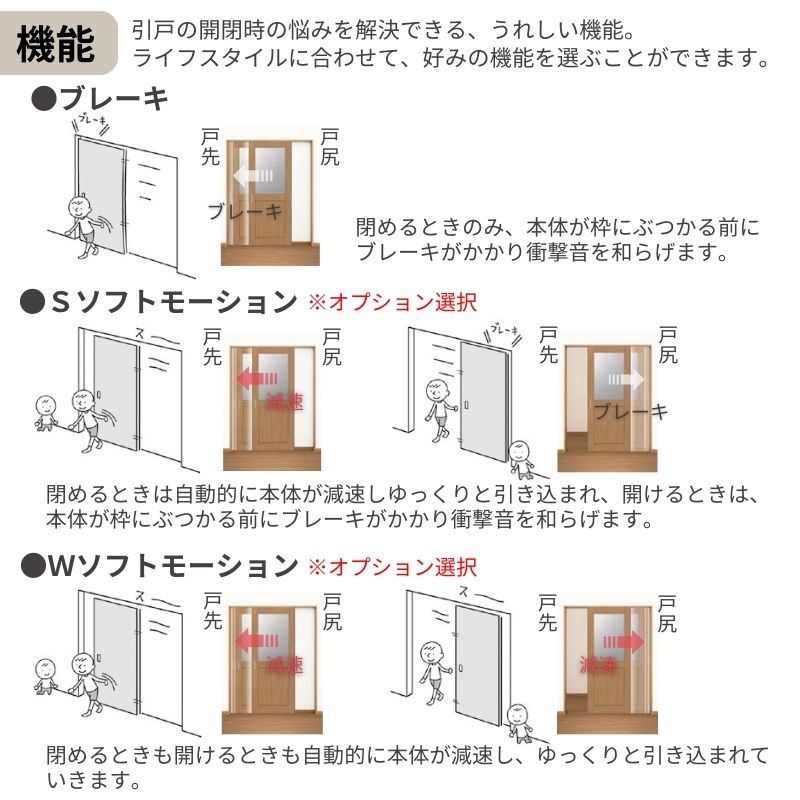 ラシッサ LIXIL ラシッサS 片引戸 標準タイプ Vレール方式 LAH