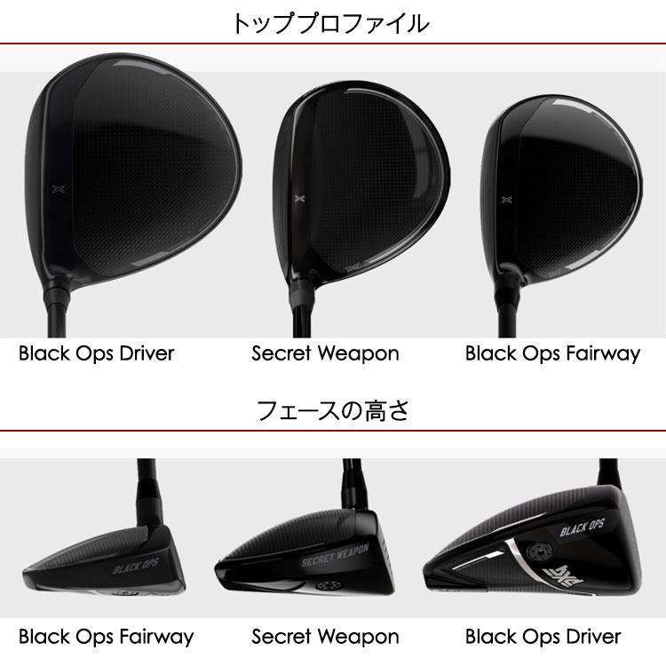 PXG 【特注】PXG Secret Weapon (シークレットウェポン) ミニ