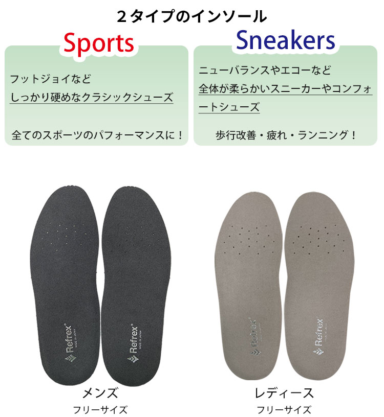 令和の虎出演】リフレックス インソール スポーツ REFREX INSOLE