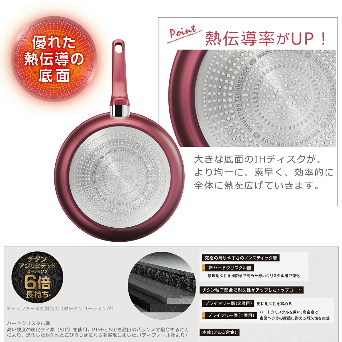 T-fal（ティファール） IHルージュ・アンリミテッド フライパン 28cm