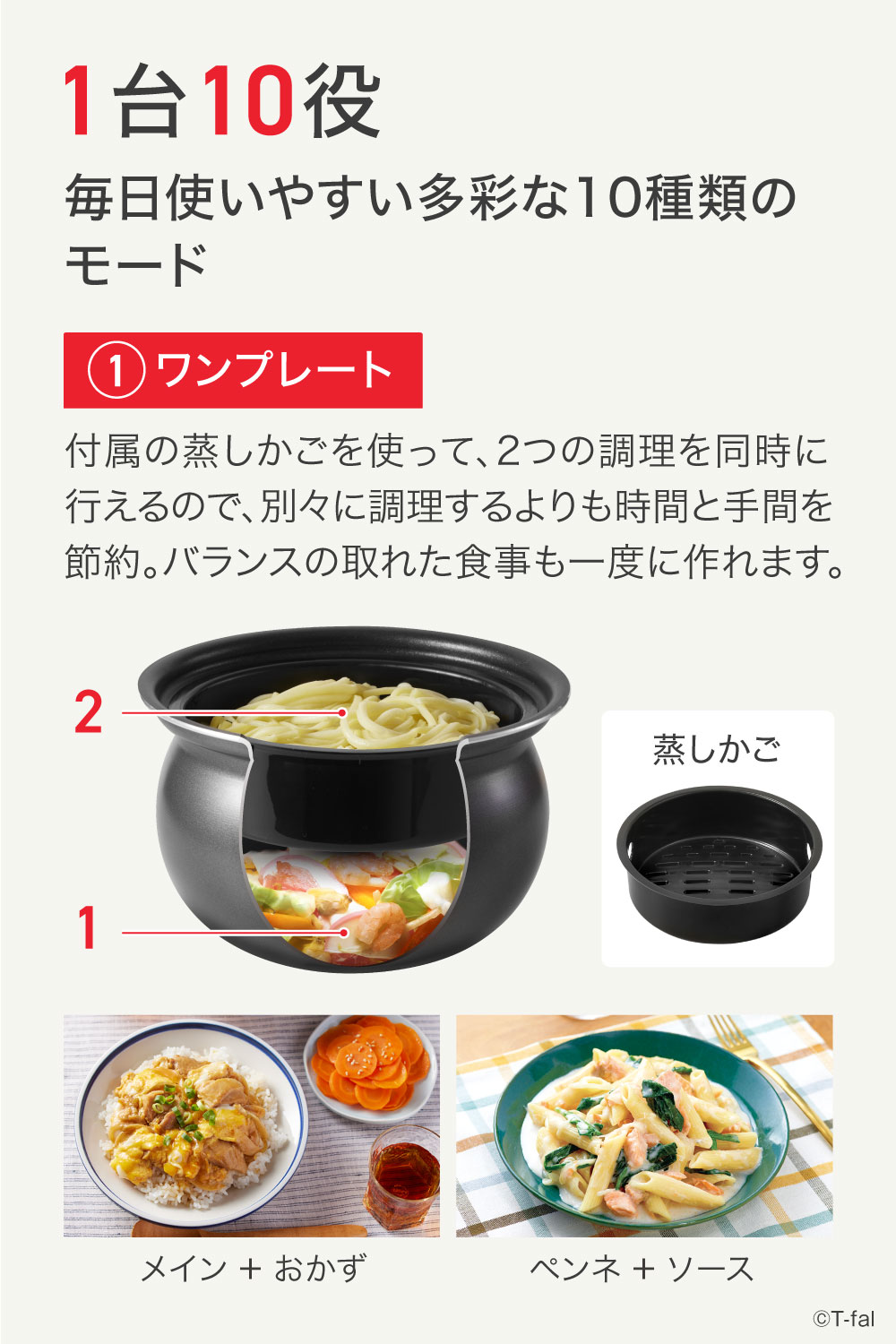 T-fal（ティファール） 電気圧力鍋 ラクラ・クッカー ミニ ホワイト