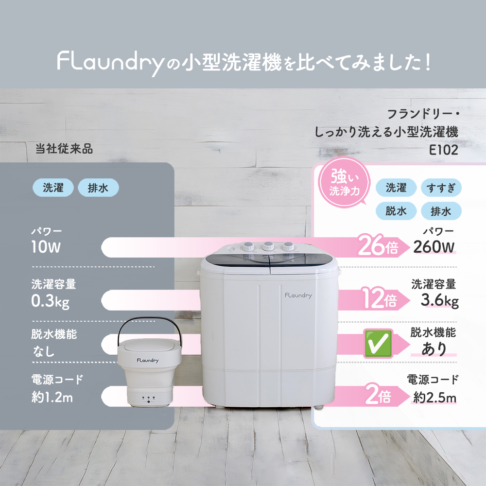 Flaundry（フランドリー） 4000円OFF 小型洗濯機 脱水付き 二槽式 脱水