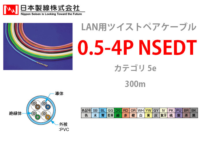 0.5-4P NSEDT 日本製線 300m LANケーブル CAT5e UTP | WH 白：0.5-4P