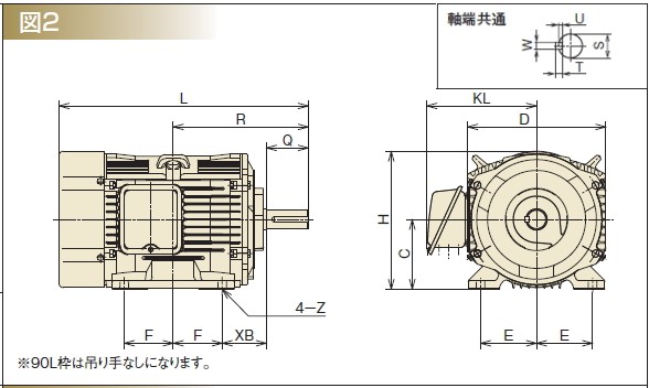 日立産機システム TFO-LK 1.5KW 4P 200V 三相モータ ザ・モートル
