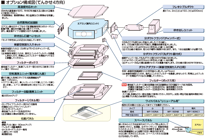 日立 BPD-7WA 業務用エアコン 分ダクト部材 吹き出しユニット ABS樹脂