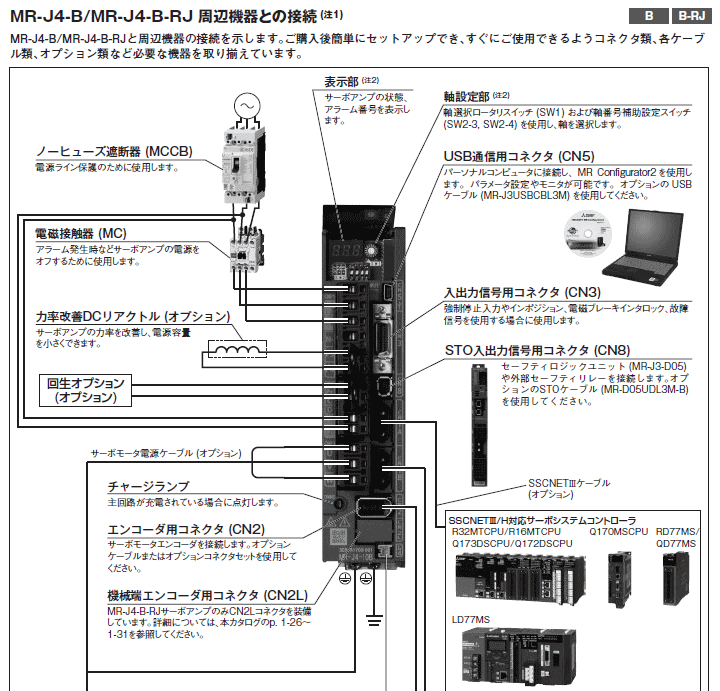 三菱（MITSUBISHI） 三菱電機 MR-J4-200B サーボアンプ : 伝動機ドット