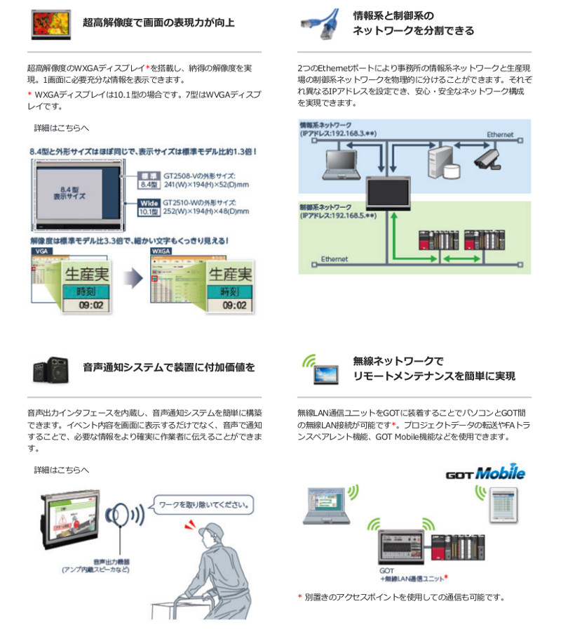 三菱電機（MITSUBISHI ELECTRIC） GT2507-WTBD GT25ワイド 7型ワイド