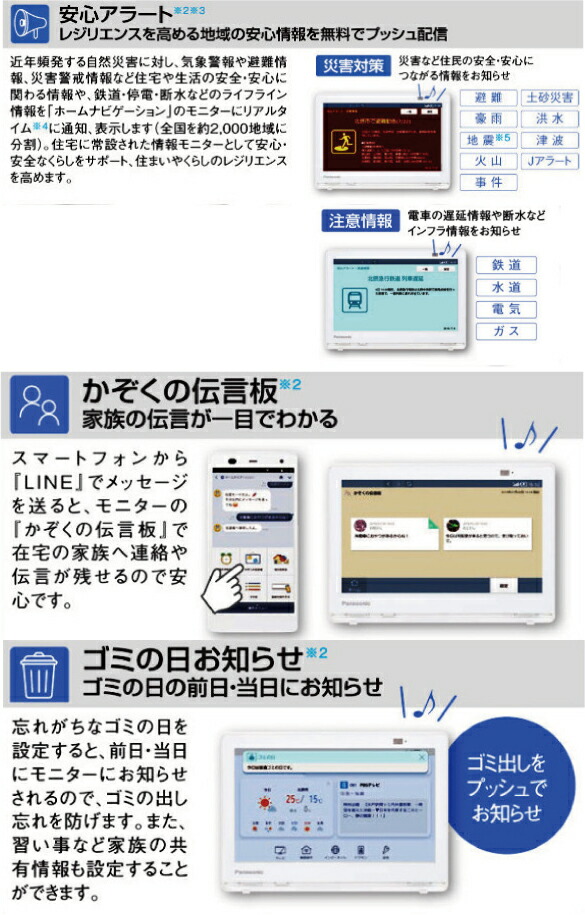 パナソニック HF-MC10A2GE ホームナビゲーション : 電材BLUEWOOD