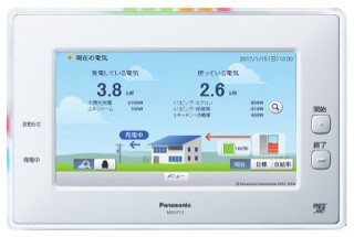 Panasonic（パナソニック） MKN706 AiSEG3 ゲートウェイ型 ACアダプタ