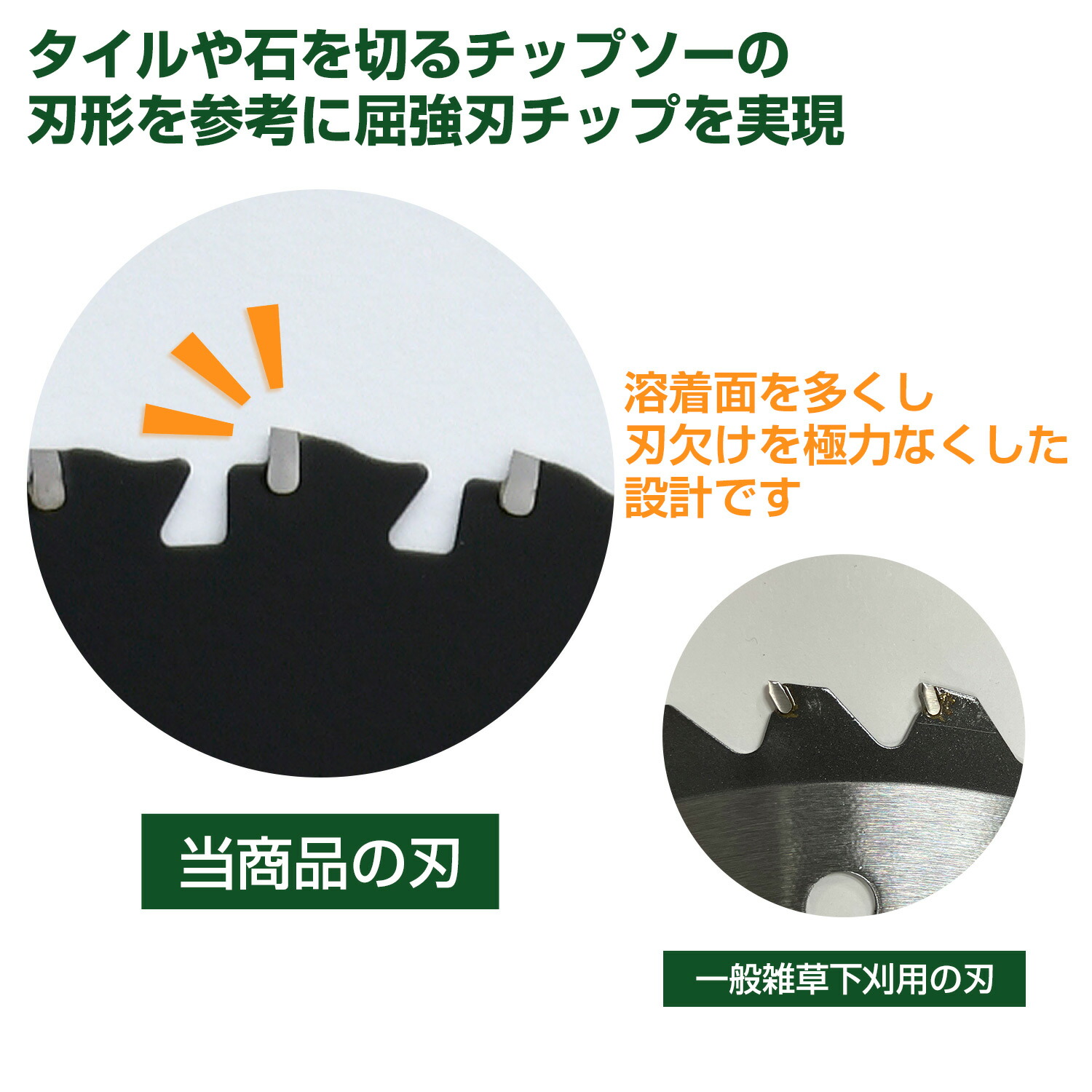 とにかく石に強い 草刈り用 チップソー 日本製 替刃 草刈り機 芝刈り機
