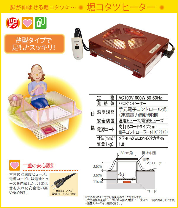 METRO こたつ ヒーター 堀りごたつ ハロゲンヒーター 薄型タイプ 電子