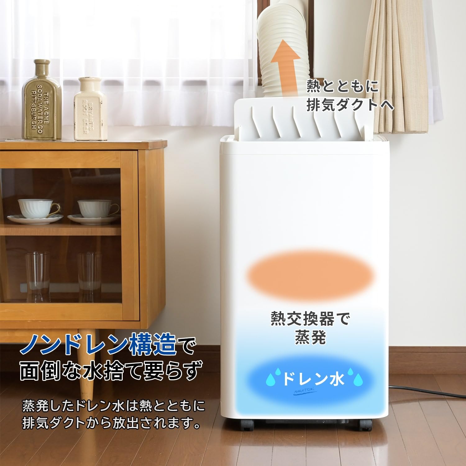 ナカトミ スポットクーラー ポータブルエアコン 移動式エアコン 冷房