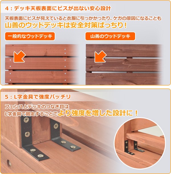 山善（YAMAZEN） ウッドデッキ ガーデンファニチャー YWD-360 YK-0