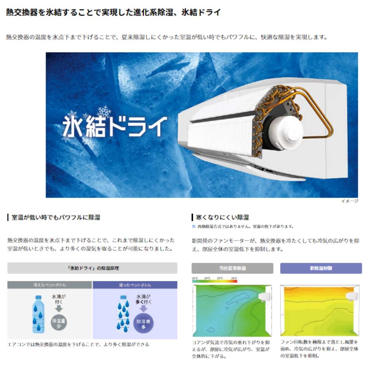 SHARP（シャープ） エアコン おもに14畳用 AY-P-Hシリーズ 2022年