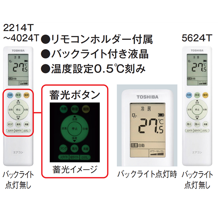 TOSHIBA（東芝） 標準取付工事費込 エアコン おもに6畳用 2024年モデル