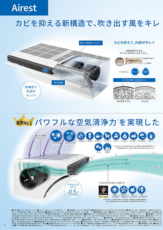 Airest AY-N56P2-W シャープ エアコン おもに18畳 N-Pシリーズ