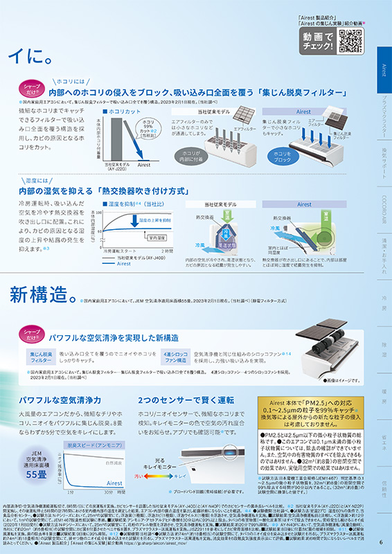 Airest AY-N56P2-W シャープ エアコン おもに18畳 N-Pシリーズ