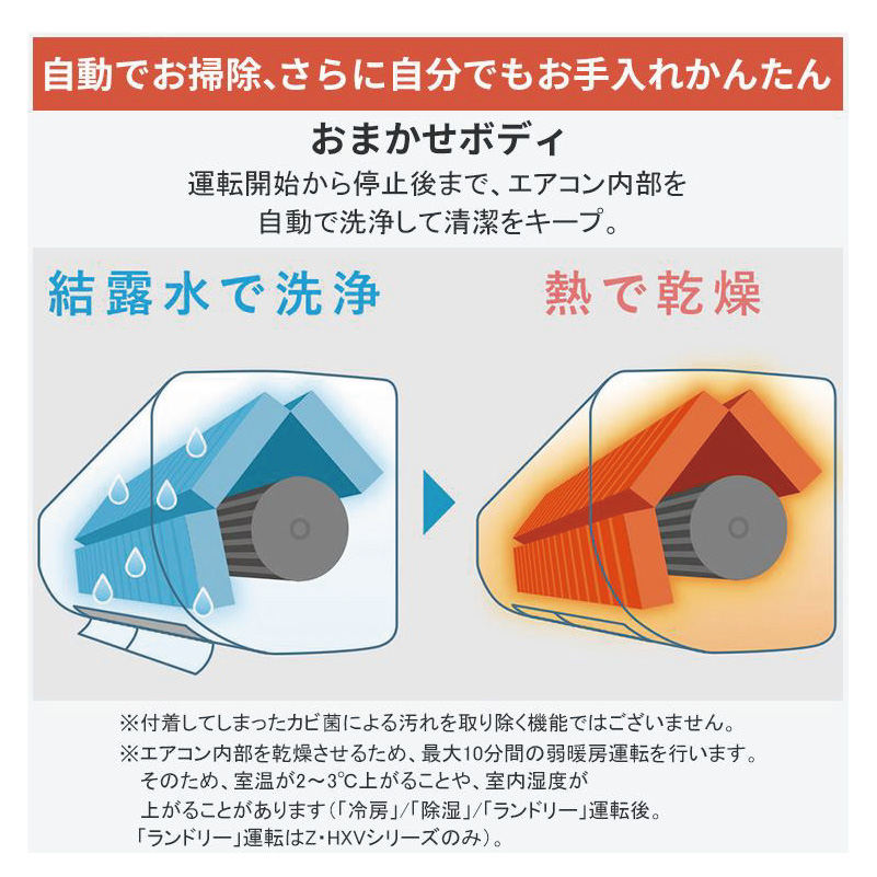 霧ヶ峰 エアコン 14畳用 三菱電機 2026年モデル NXVシリーズ ピュア
