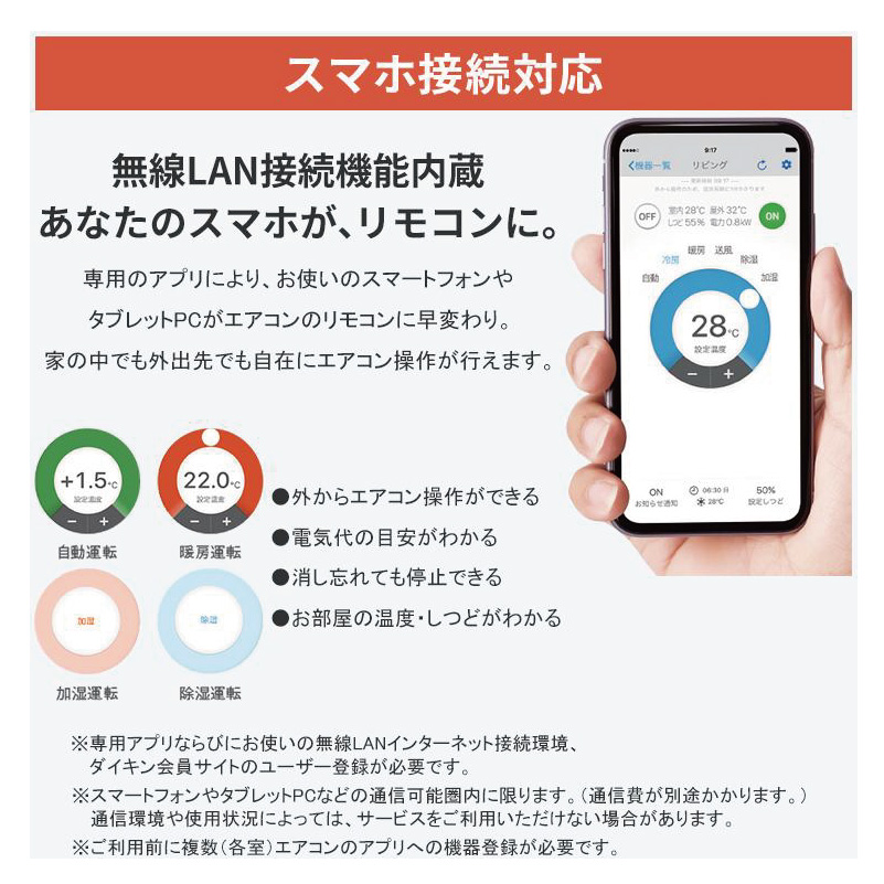 ストリーマ エアコン 6畳用 ダイキン 2026年モデル AXシリーズ
