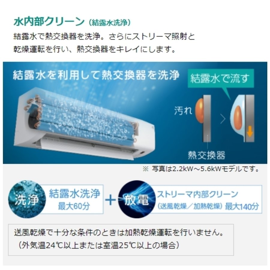 ストリーマ S71ZTCXP-W CXシリーズ ダイキン エアコン おもに23畳