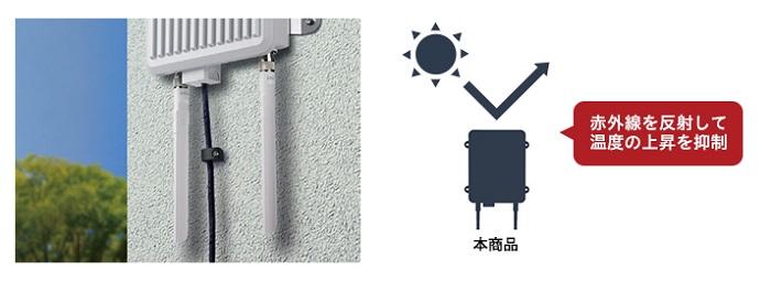 BUFFALO（バッファロー） 無線LANアクセスポイント WAPM-1266WDPRA