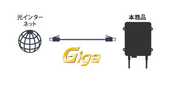 BUFFALO（バッファロー） 無線LANアクセスポイント WAPM-1266WDPRA