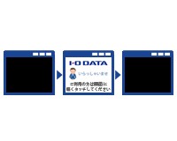 I-O DATA（アイ・オー・データ機器） デスクトップPC アイオーデータ