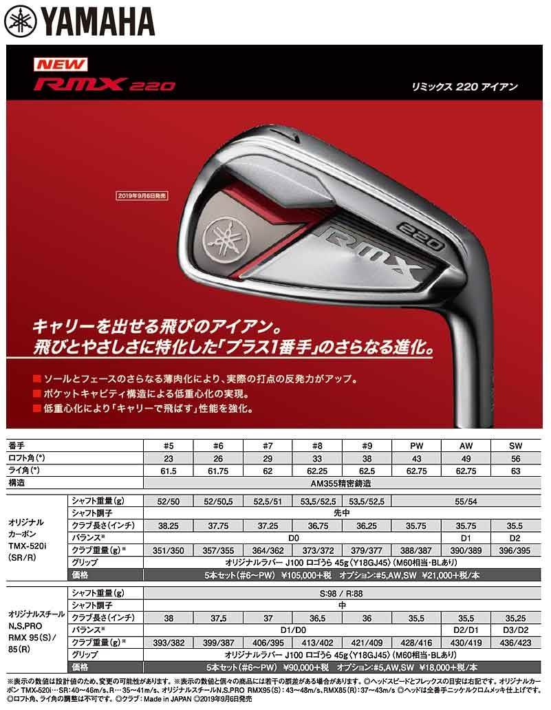 YAMAHA（ヤマハ） RMX-リミックス- 220 アイアン 5本セット(＃6〜PW