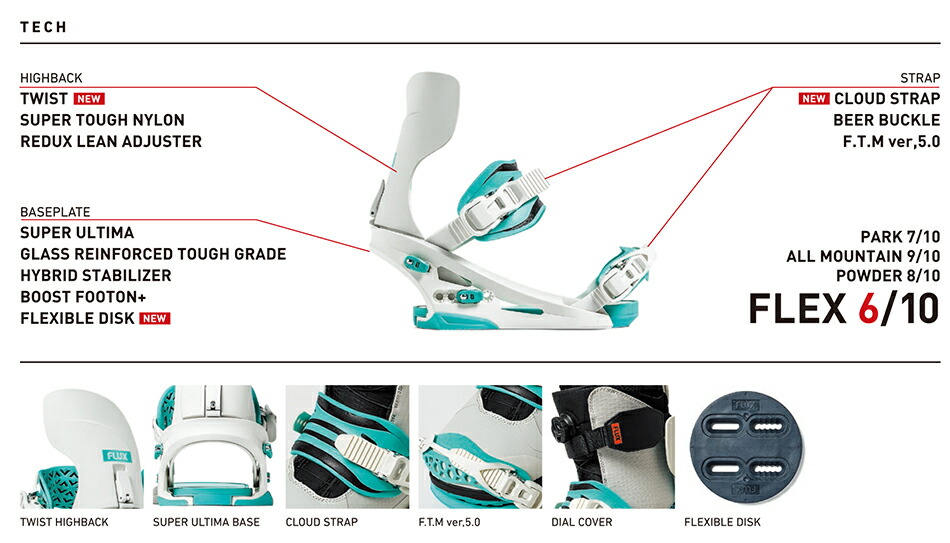 25-26 フラックス ビンディング シーエックス ブラック FLUX CX Black