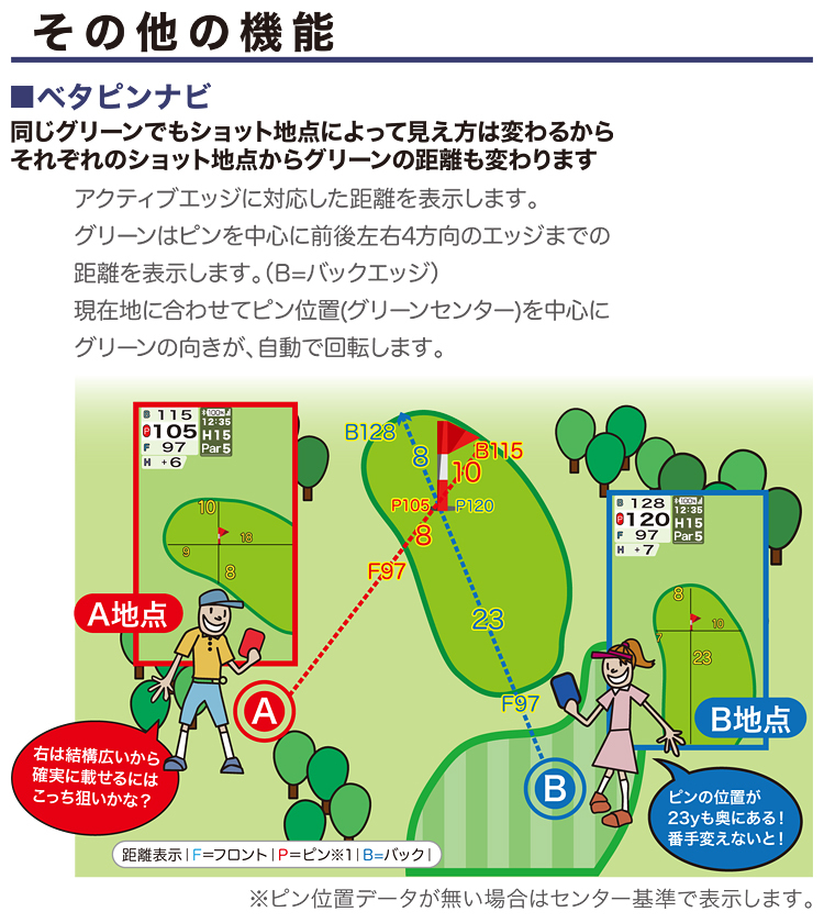 EAGLE VISION イーグルビジョン正規品 NEXT 2 (ネクスト2) ゴルフナビ