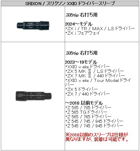 SRIXON スリクソン スリーブ装着シャフト ZXi ZX5 ZX7 MKII ゼクシオ