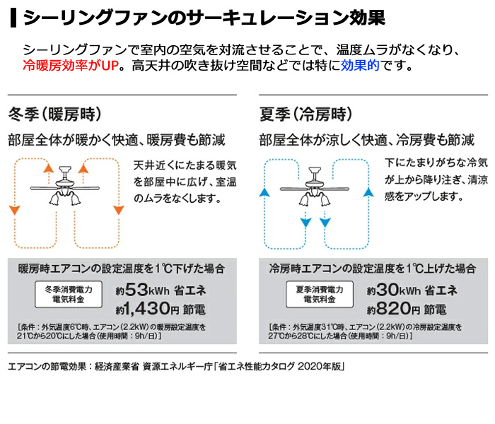 ODELIC（オーデリック） WF237P1 シーリングファン DCモーター 天井直