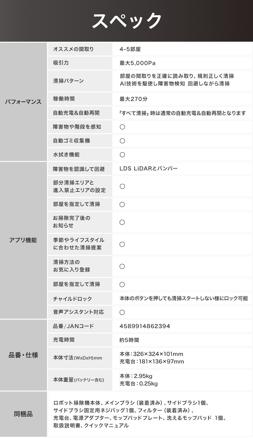 ECOVACS（エコバックス） ロボット掃除機 水拭き両用 5000pa DEEBOT Y1