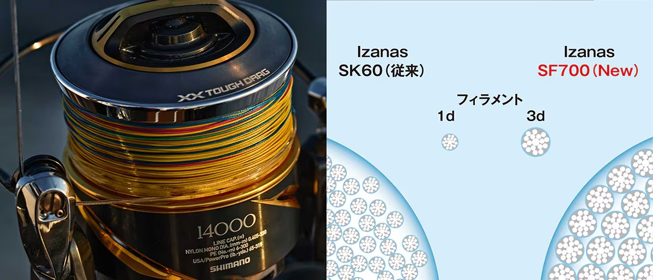 OCEA シマノ/SHIMANO オシア 17+ PE 300m 5カラー 8,10,12号 LD-A71Y