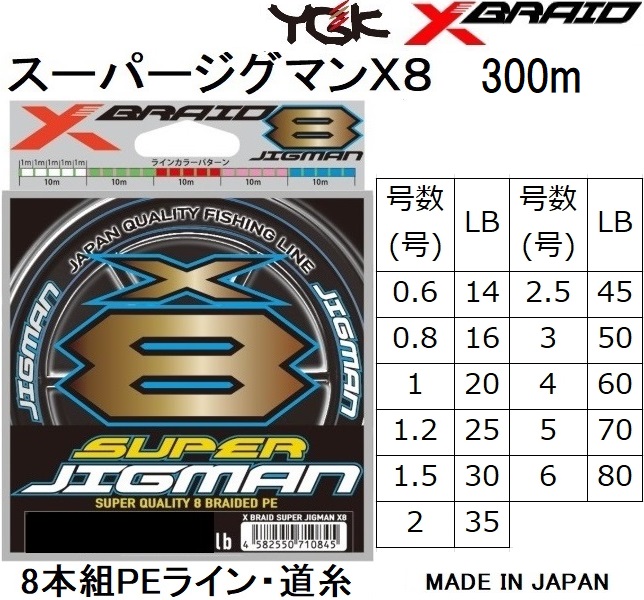 YGK YGK・よつあみ XBRAID スーパージグマンX8 600m 1, 1.2, 1.5, 2号