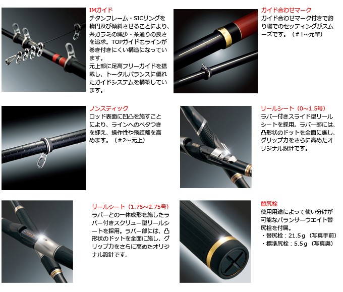 Gamakatsu（がまかつ） がま磯 アテンダー2 （1.5号 5.3m）（磯竿）(6