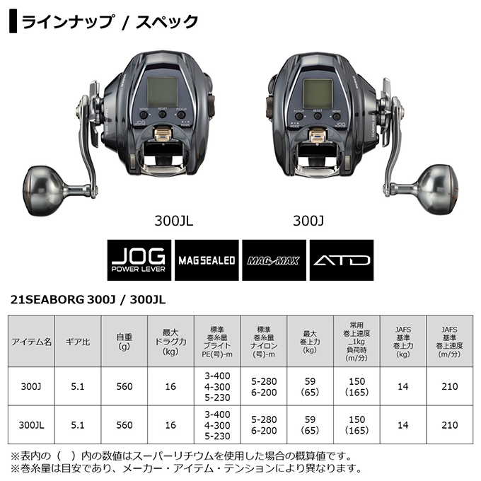 DAIWA（ダイワ） 21 シーボーグ 300JL (左ハンドル) 2021年モデル/電動