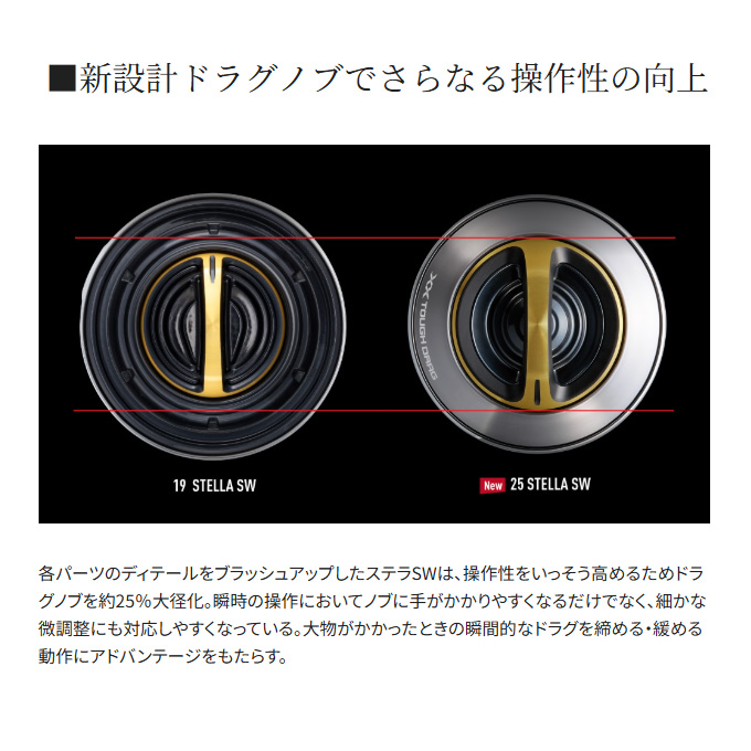 シマノ（SHIMANO） 25 ステラ SW 10000HG (2025年モデル) スピニング