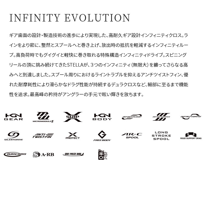 シマノ（SHIMANO） 22 ステラ C5000XG (2022年モデル) スピニング