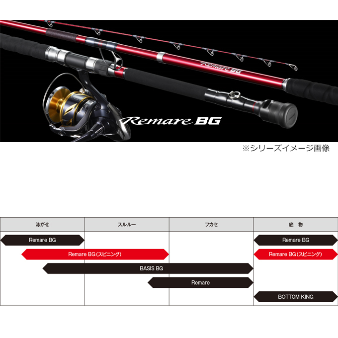 シマノ（SHIMANO） レマーレ BG (スピニングモデル・並継) H475S (8号
