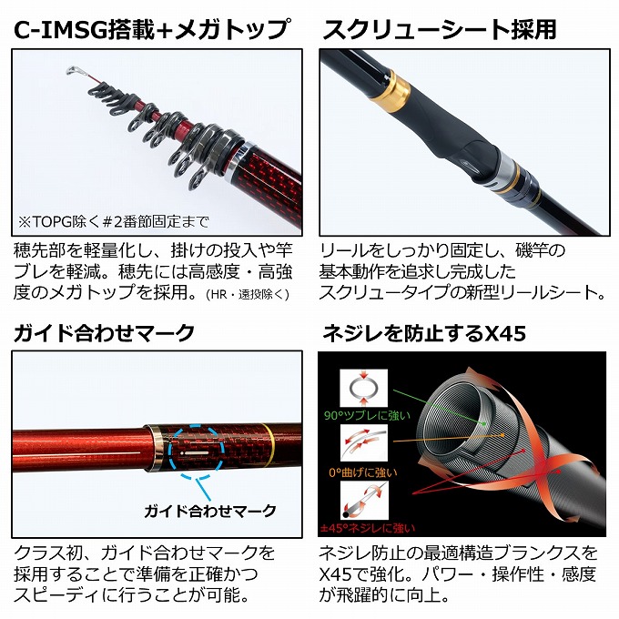 DAIWA（ダイワ） (7)【目玉商品】 波濤 ハトウ 遠投 3-45遠投・N (磯竿