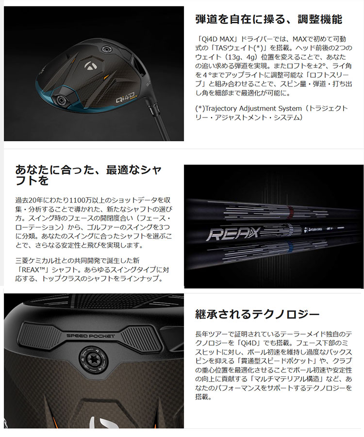 TaylorMade（テーラーメイド） Qi4D MAX ドライバー【特典ボール付