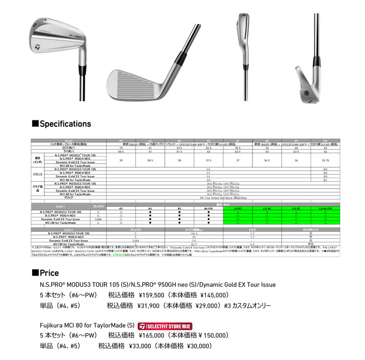 TaylorMade（テーラーメイド） P790 23 P・790 アイアン セット 5本組