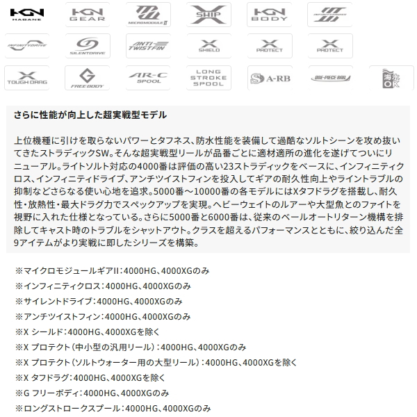 シマノ（SHIMANO） （24年7月新商品） 24 ストラディック SW4000XG