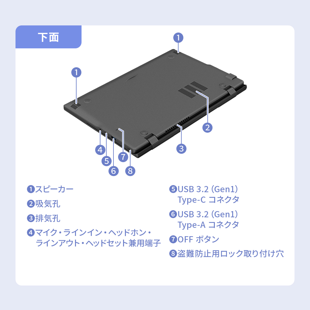 FMV ノートパソコン 富士通 新品 Note E WE1-K3 15.6型 Windows11 Home