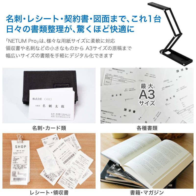 NETUM Pro スキャナー おりたたみ スタンドスキャナー A3 A4 B4対応 4K