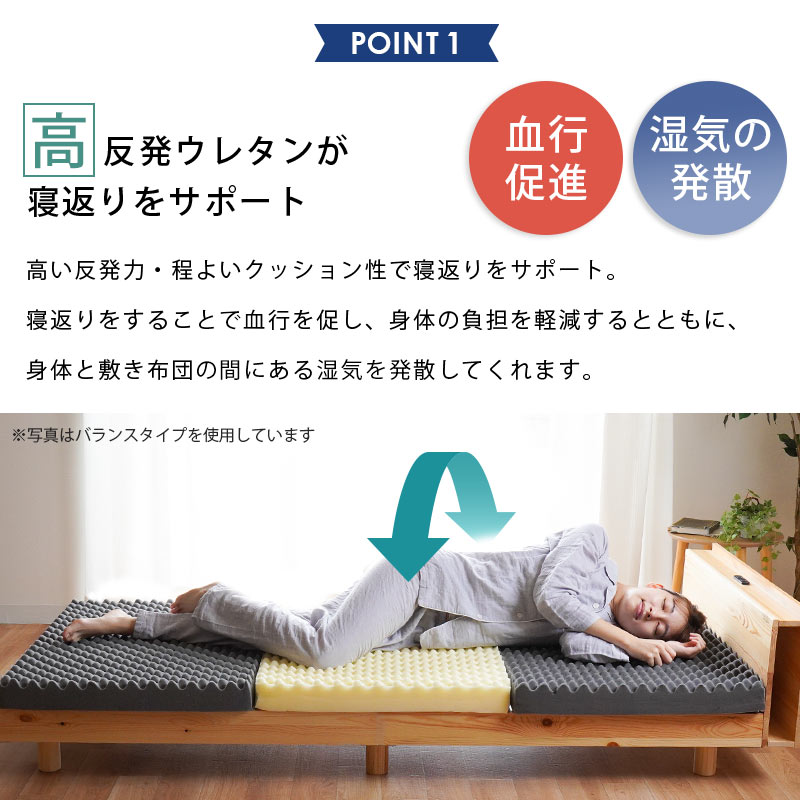 高反発マットレス シングル 日本製 三つ折り 折りたたみ 体圧分散 全面